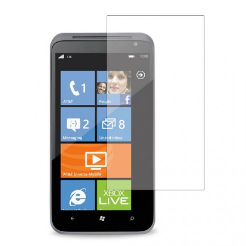 Cell Phone Universal Clear Screen Protector In Clear